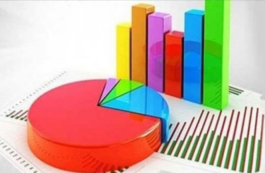 "Bugün kime oy verirsiniz?" anketini Bülent Aydemir açıkladı: 7 puan fark var!