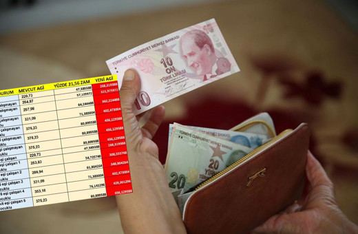 AGİ ödeme tablosu 2021 yılı evli ve çocuk sayısına göre AGİ kaç lira tam liste