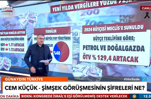 Cem Küçük duyurdu: Zam fırtınası geliyor! Benzin, mazot, MTV, kola, doğalgaz
