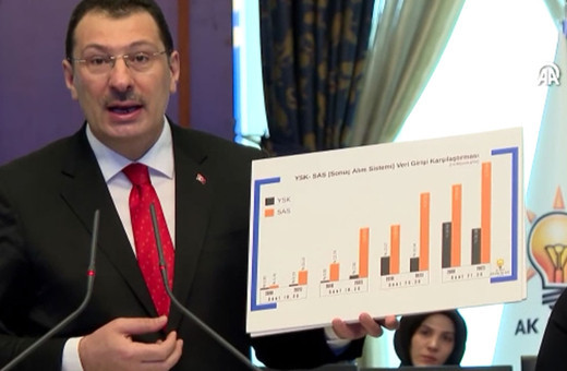 AK Partili Ali İhsan Yavuz'dan açıklama: Seçim sonuçlarını çok hızlı alacağız