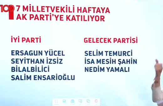 İYİ Parti'den 4 Gelecek Partisi'nden 3 vekil AK Parti'ye katılıyor iddiası