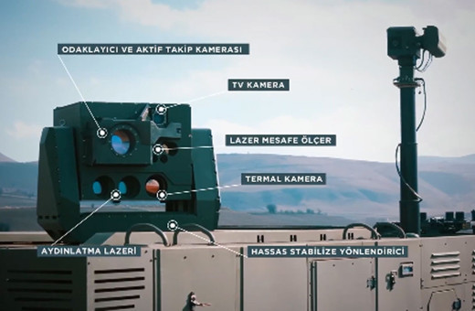 Mobil lazer silah sistemi GÖKBERK'in dronları imha anları