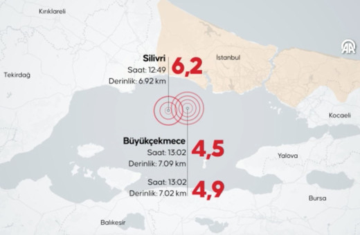 İstanbul depreminin sesi ürküttü! 13 saniye süren depremde yer altından gelen ses