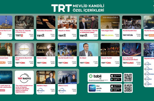 TRT'den Mevlid Kandili özel içerikleri