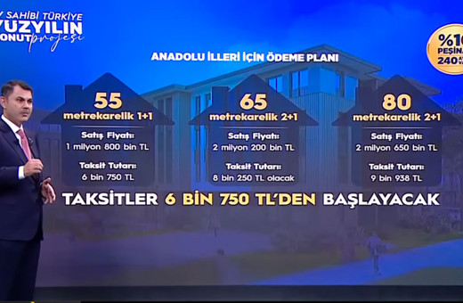 Yüzyılın konut projesi: Ev Sahibi Türkiye! Bakan Kurum detayları açıkladı