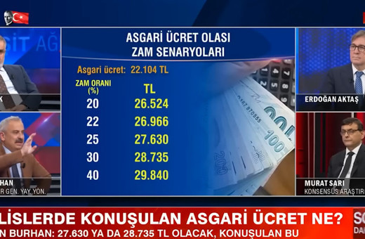 Asgari ücrette konuşulan iki zam oranı ortaya çıktı Sinan Burhan duyurdu