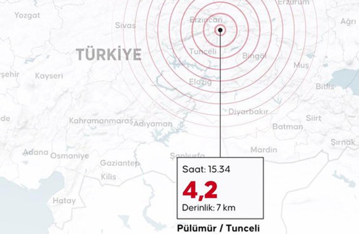 Tunceli'de deprem oldu! Yeni bir deprem olabilir Naci Görür diyor ki...