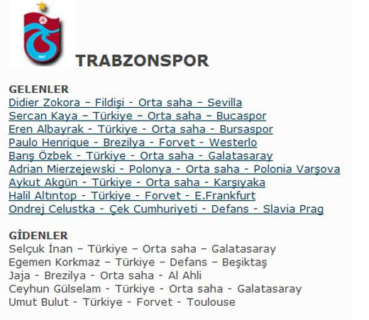 İşte 18 takımın yeni sezon transferleri - Resim: 1