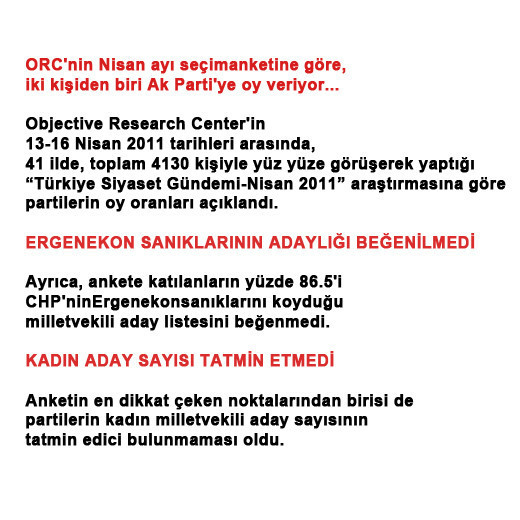 İşte partilerin son oy oranları - Resim: 2