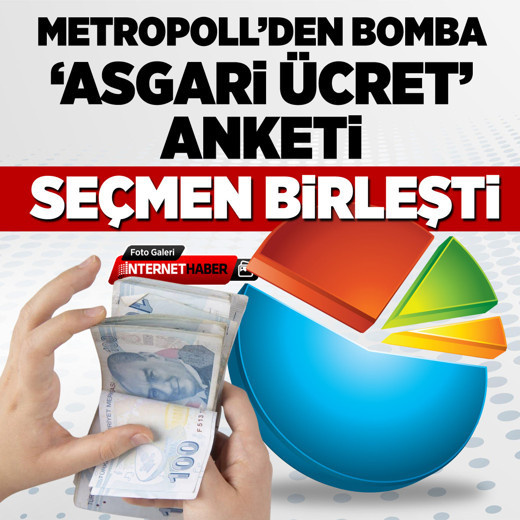 Metropoll’den bomba 'asgari ücret' anketi