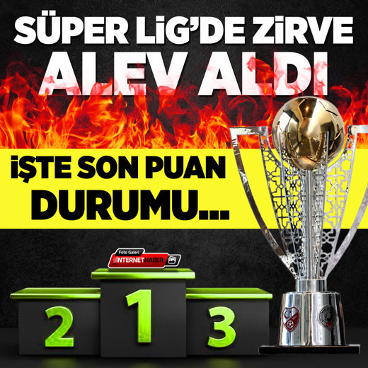 Süper Lig'de zirve alev aldı! İşte son puan durumu...