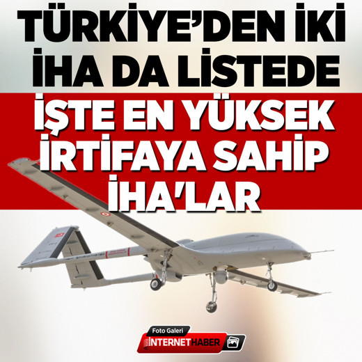 Dünyanın en yüksek irtifaya sahip İHA'ları açıklandı! Türkiye'den iki İHA listeye girdi