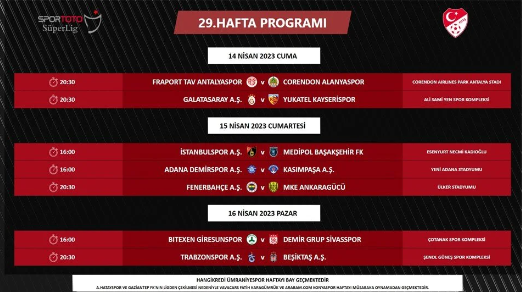 TFF açıkladı! Fenerbahçe-Beşiktaş derbisinin tarihi - Resim: 2