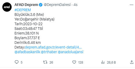 Sabah saatlerinde deprem oldu! AFAD şiddetini duyurdu - Resim: 0