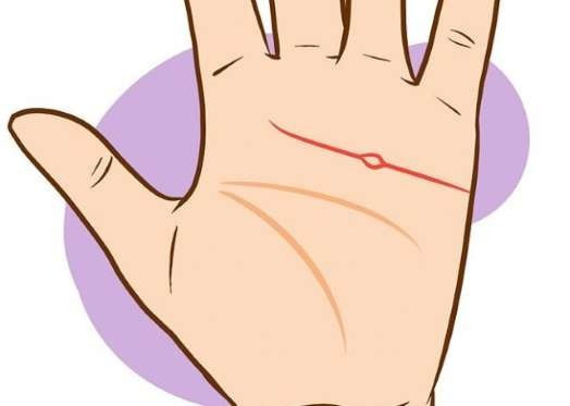 Eğer kalp çizginiz böyleyse.. - Resim: 3