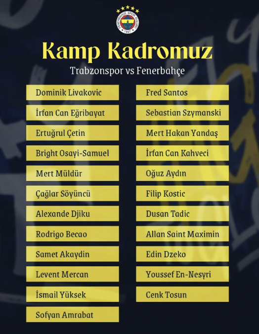 Fenerbahçe, Trabzonspor maçının kamp kadrosunu açıkladı - Resim: 0