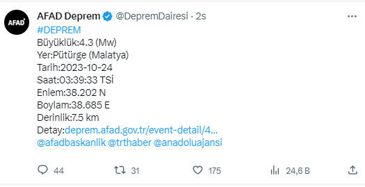Malatya'da panik yaratan deprem! AFAD son depremin şiddetini açıkladı - Resim: 0