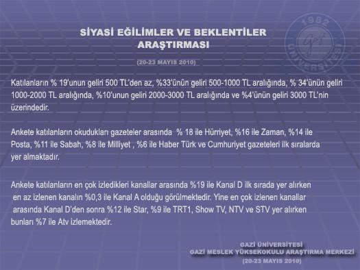AK Parti'yi sevindirecek anket - Resim: 2