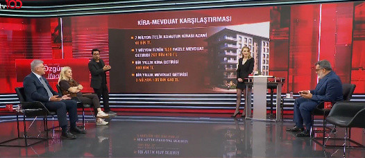 Mert Başaran İstanbul'da 1 milyon TL'ye evler var dedi ilçe açıkladı - Resim: 0