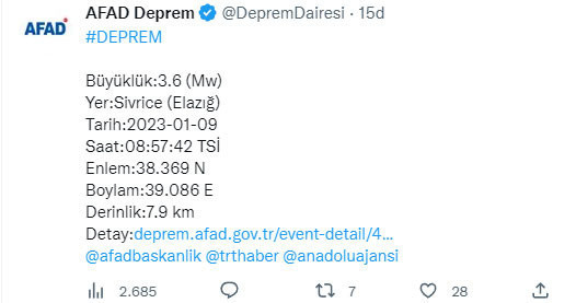 Panik yaratan deprem! AFAD şiddetini duyurdu - Resim: 0