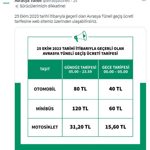 Avrasya Tüneli'ne zam geldi! Geçiş ne kadar oldu? - Resim: 0