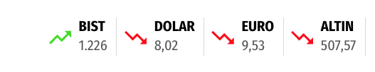 Dolar 1 saat içinde çok hızlı düştü! Dolar ve Euro çakılırken TL değer kazandı - Resim: 0