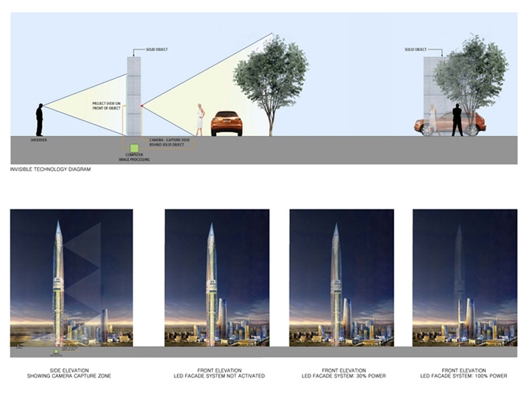 Bu gökdelen görünmez olacak - Resim: 2