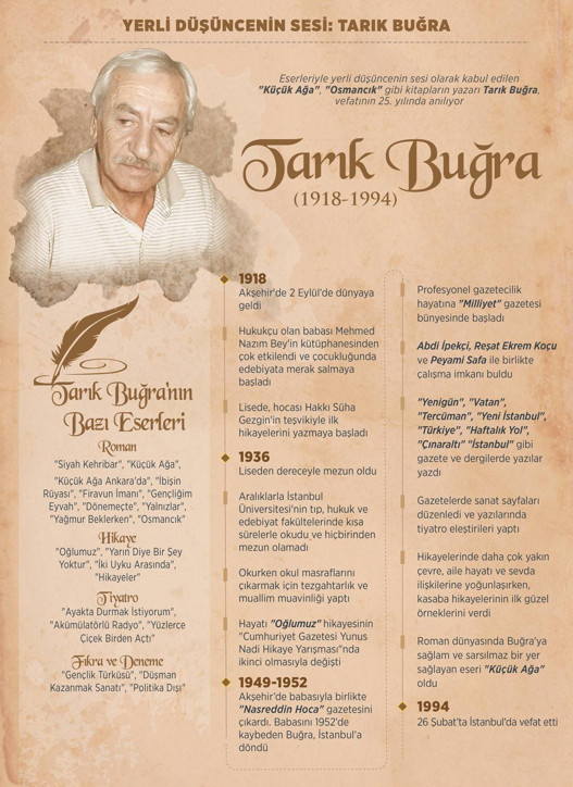 Tarık Buğra kızı kimdir? Tarik Buğra eserleri ve hikayesi neler? - Resim: 0