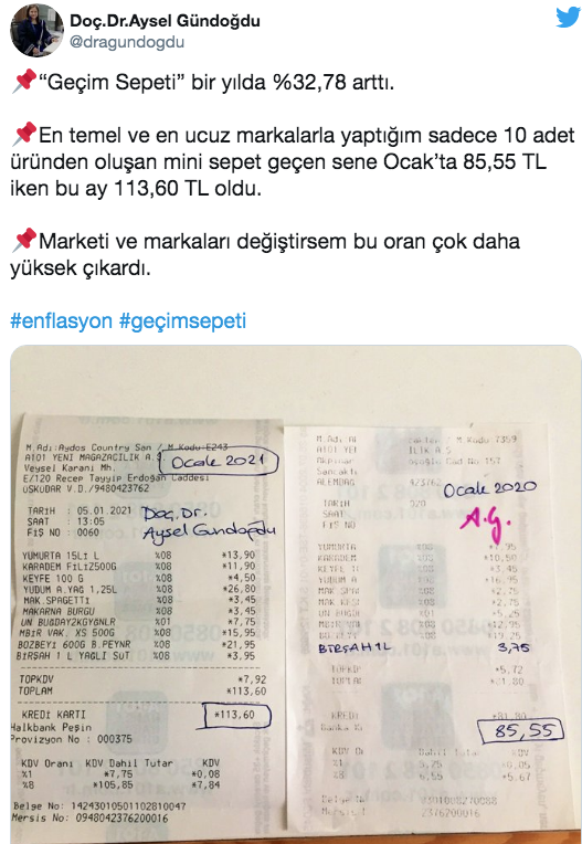 Markette fiyatlar üçte bir oranında arttı! 85 liralık sepet 113 liraya çıktı - Resim: 0