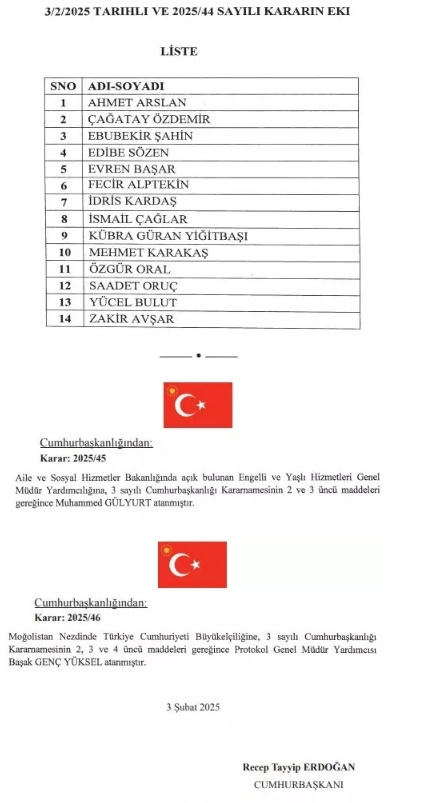 MGK Genel Sekreterliğine Okay Memiş atandı - Resim: 1