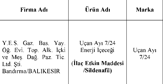 Tarım Bakanlığı zehirli markalar tam liste - Resim: 4