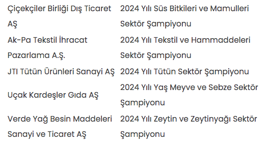 Erdoğan ödül verdi damadı Selçuk Bayraktar ve Ali Koç detayı dikkat çekti - Resim: 4