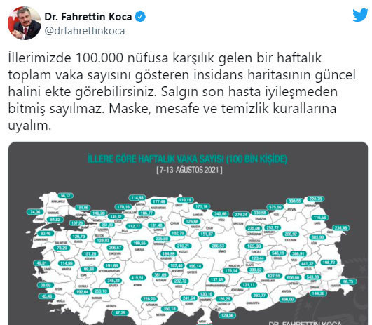 Bakan Koca illere göre haftalık vaka sayılarını açıkladı! 7-13 Ağustos'ta 5 ildeki artış dikkat çekti - Resim: 2