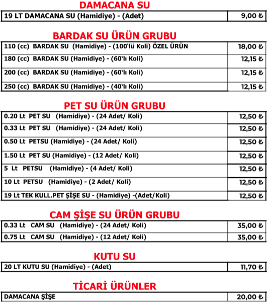 Hamidiye'den su fiyatlarını dengeleyecek kampanya 19 litre 9 TL - Resim: 0