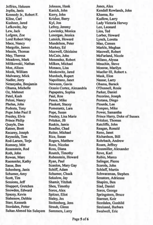 Epstein'in kabarık isim listesi ifşa oldu! Liste doğruysa ortalık fena karışacak - Resim: 10