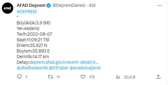 Akdeniz'de deprem oldu! AFAD son depremin şiddetini duyurdu - Resim: 0
