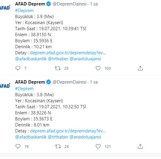 Kayseri'de 13 dakika arayla 3 deprem! 3.8, 3.9 ve 3.0 büyüklüğünde... - Resim: 0