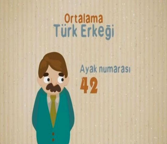 Türk insanı hakkında ilginç bilgiler - Resim: 3