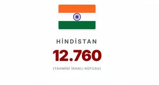 En çok İranlının yaşadığı ülkeler açıklandı! İlk sıradaki ülkeye bakın - Resim: 4