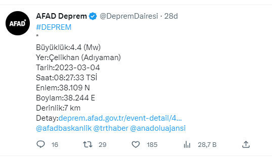Adıyaman'da deprem paniği! AFAD açıkladı son depremin şiddeti kaç? - Resim: 0