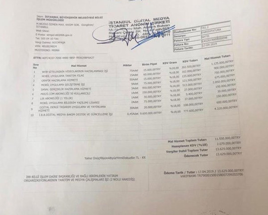 İBB’den "13 milyonluk fatura" çıkışı! İmamoğlu mazbata alınca mı kesildi? - Resim: 1