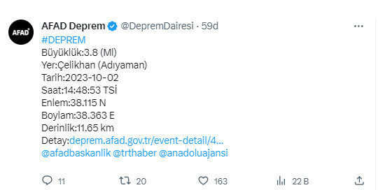 Adıyaman'da deprem oldu! AFAD son depremin şiddetini açıkladı - Resim: 0