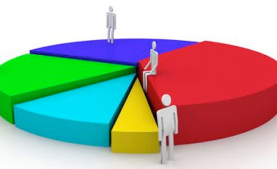 Cemaati şoke edecek anket - Resim: 1