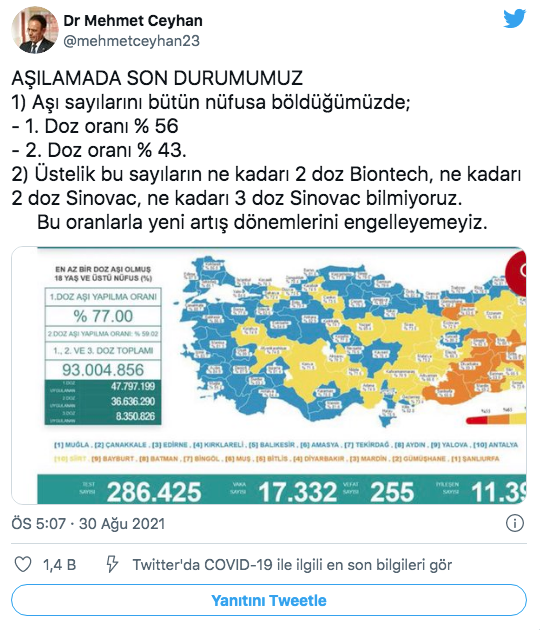 Profesör Mehmet Ceyhan'dan kritik uyarılar: Çoçuklarda oran artıyor - Resim: 0