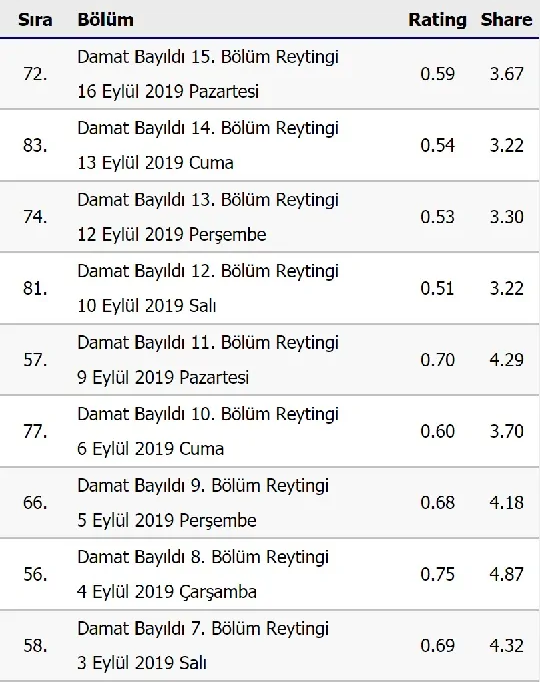 Onur Büyüktopçu hakkında flaş gelişme Yemekteyiz'i bırakıp Show TV'ye geçmişti - Resim: 3