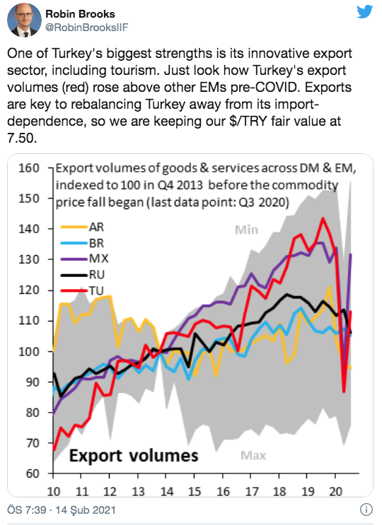 Dolar/TL'nin adil değeri bakın kaç olmalı! Uluslararası Finans Enstitüsü Başkanı açıkladı - Resim: 0