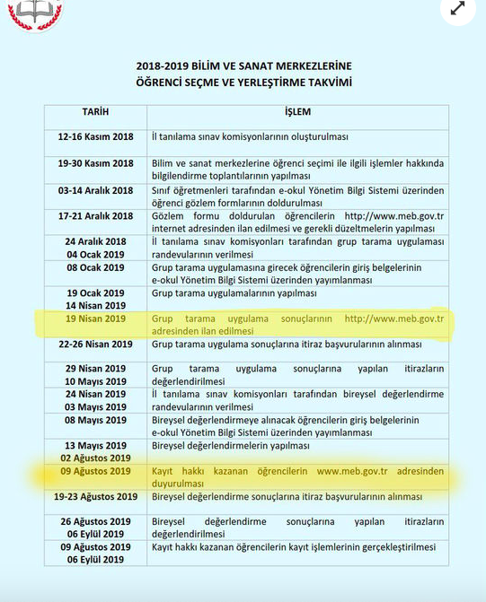 2019 Bilsem mülakat sonuçları ne zaman açıklanır yeni haber - Resim: 0