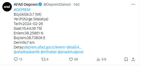 Malatya'da deprem paniği! Az önce sallandı, AFAD şiddetini duyurdu - Resim: 0