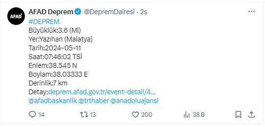 Malatya'da deprem oldu! AFAD şiddetini açıkladı - Resim: 0