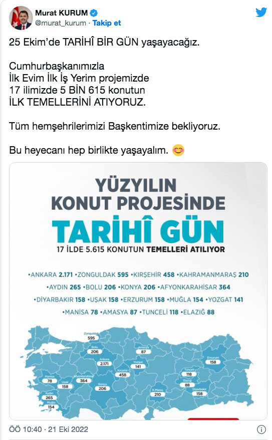Bakan Kurum: 25 Ekim'de tarihi bir gün yaşayacağız - Resim: 0
